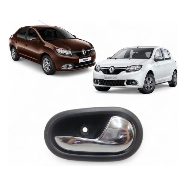Maçaneta Interna Direita Renault Sandero Logan 2015 A 2018